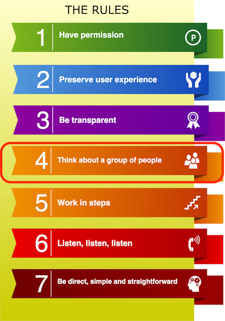 Always think about people, a network of people