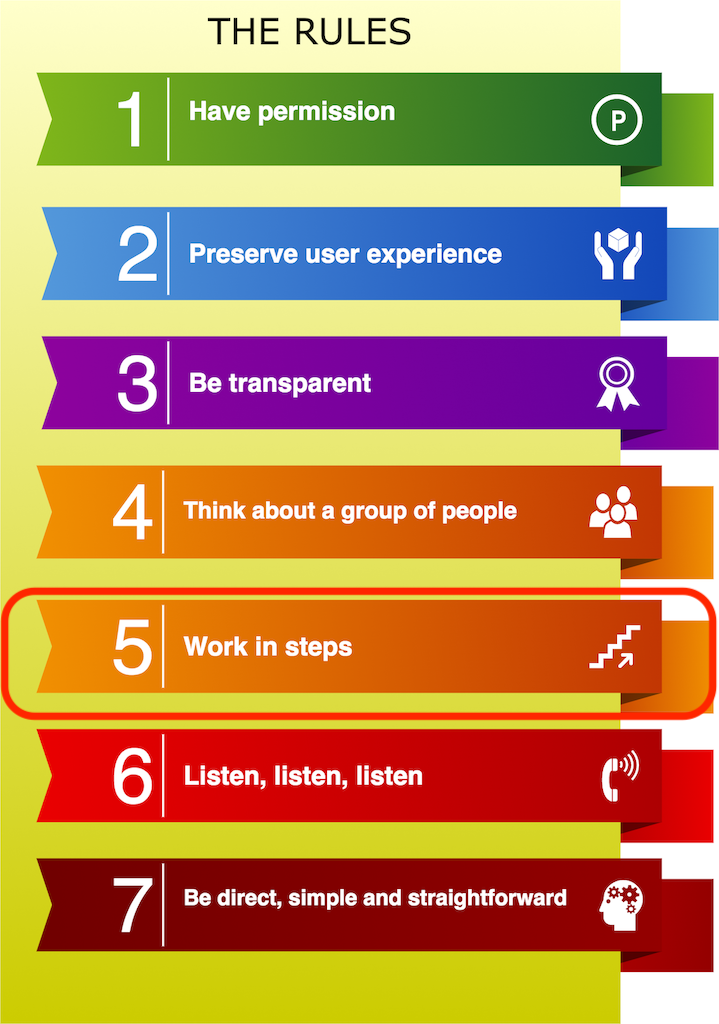 Work in steps. Believe in the word of mouth